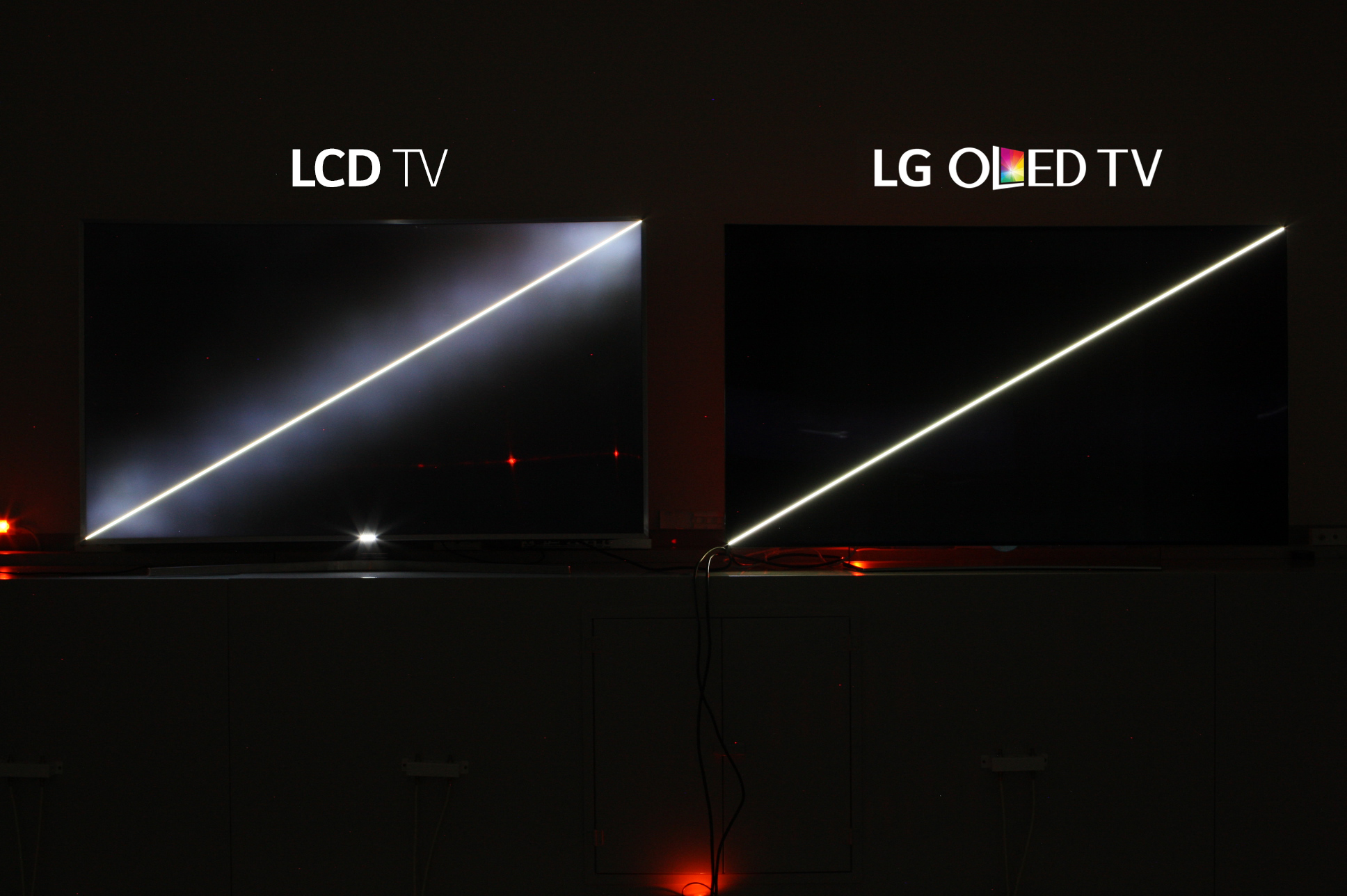 The pixels on OLED (organic light-emitting diode) TVs are completely self-l...