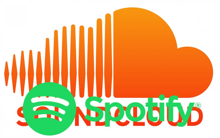 Spotify is soooo buying SoundCloud (maybe)